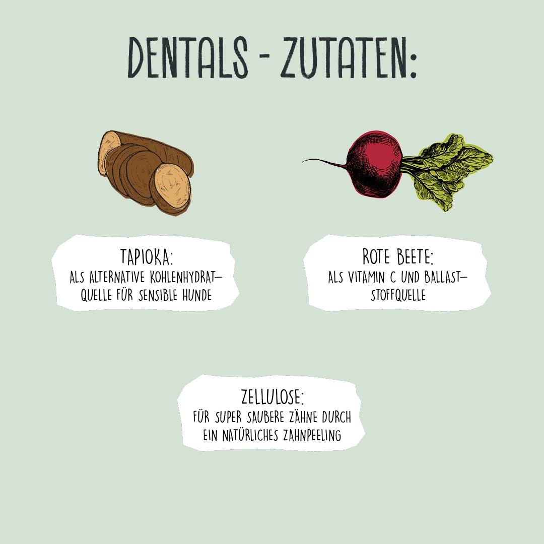 Dentals