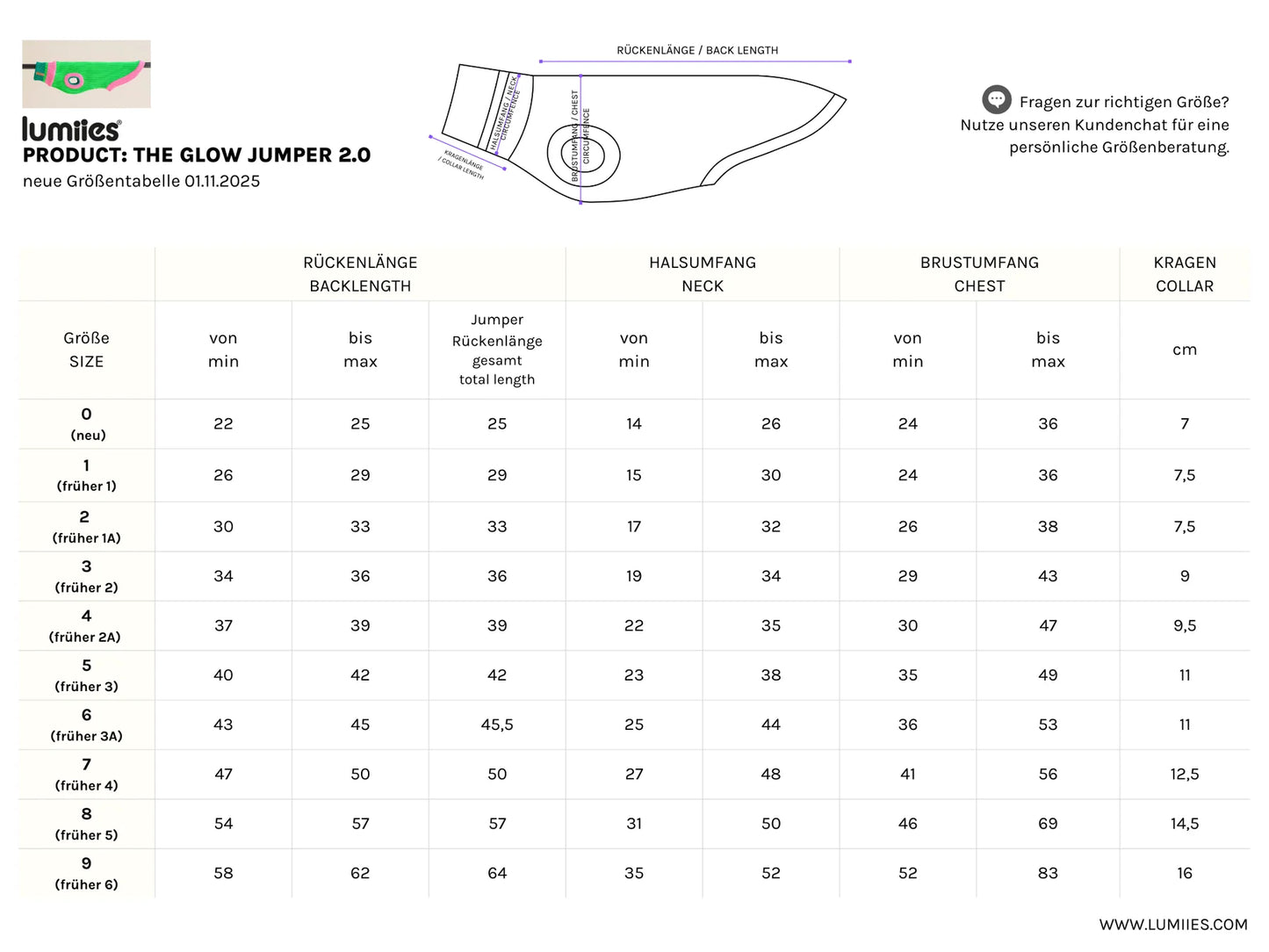 Hundepullover The Glow Jumper Sunny Tangerine