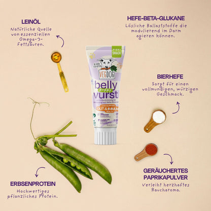 VEGDOG Belly Vurst – Zutaten und Beta-Glukane aus Hefe